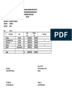 SPJ Gaji PTT Juli 2021