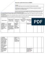 4. Instrumen Pendampingan Bab IV