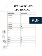 04. Manual de Sup. de Cons. Directo de CL y OPDH - INSTALACIONES ELECTRICAS