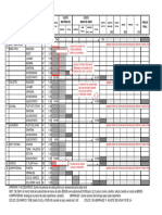 PLANILLA ANALISIS DE PRECIOS UNITARIOS (Especiales)