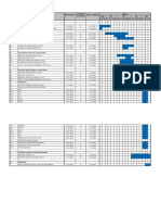 Carta Gantt