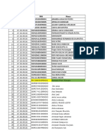 Data Hari Ke Dua Vaksin