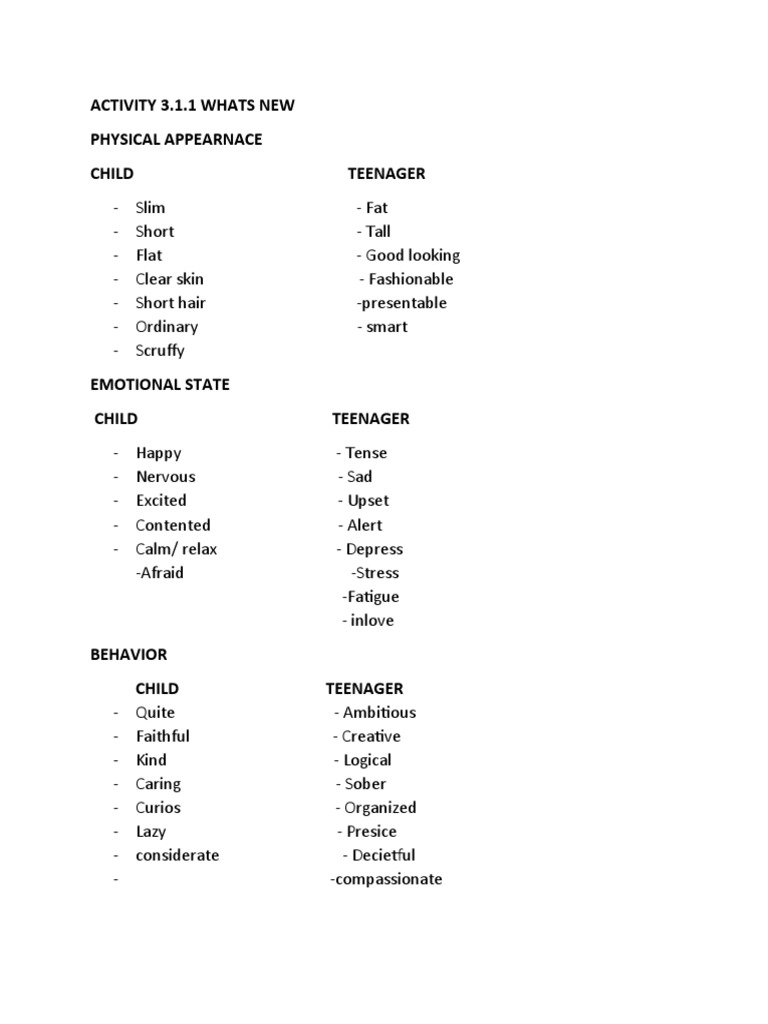 Activity 1 | PDF