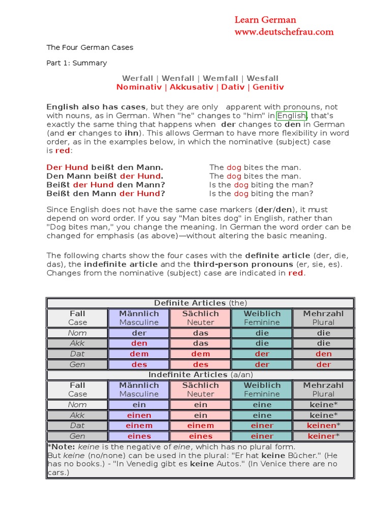 Learn German: Nominativ - Akkusativ - Dativ - Genitiv | PDF ...