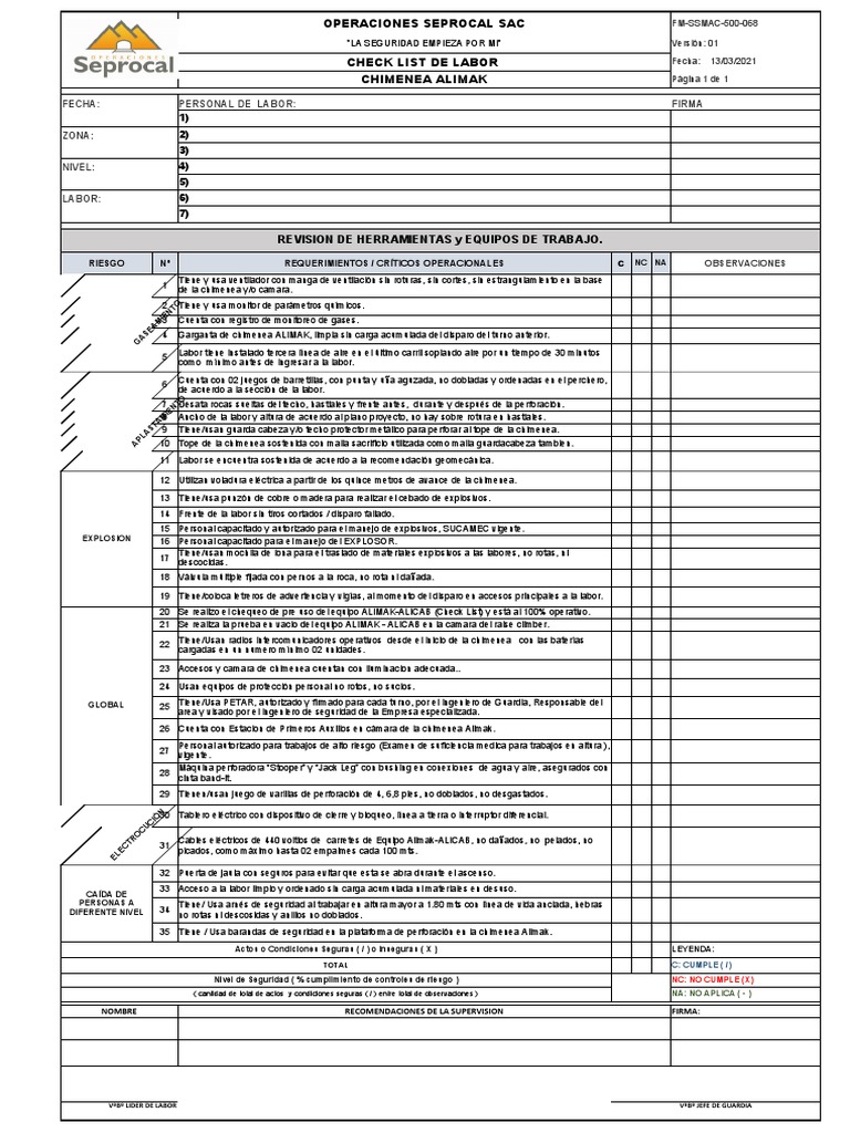 Checklist de Seguridad en Minería Alimak | PDF