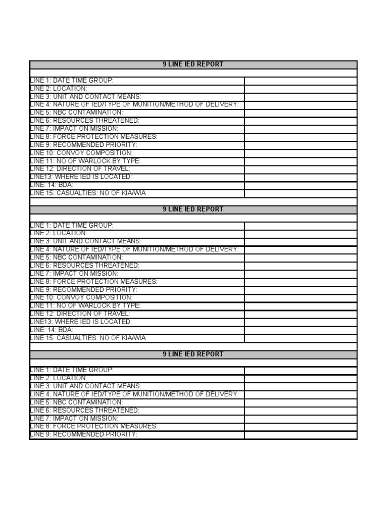9 Line IED Report Template | PDF | Warfare | Military