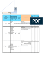 Ravi Shankar Singh development plan