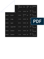 Tabelul Cu Dimensiuni PCD, CB, Offset, Prezoane