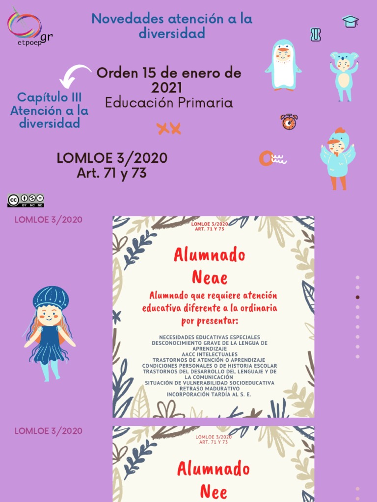 Medidas LOMLOE para Atención a la Diversidad | PDF | Plan de estudios ...
