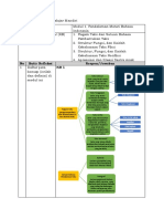 LK.1.1 Modul 1 Pendalaman Materi Bahasa Indonesia