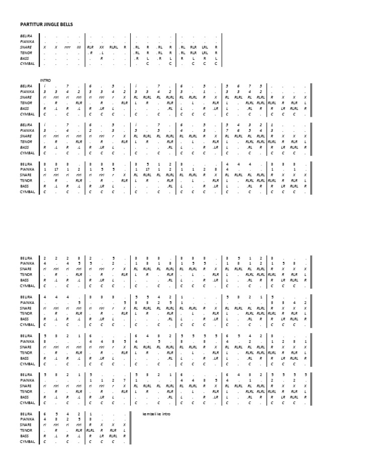 Partitur Jingle Bells Marching Band PDF Percussion Instruments Musical Instruments