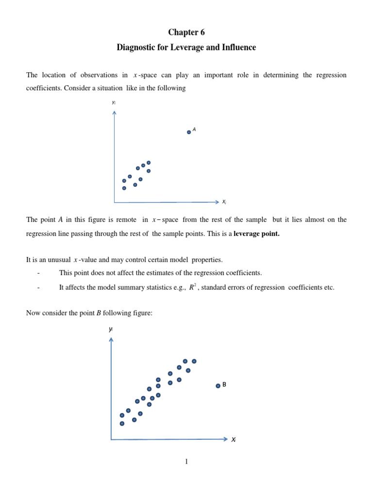 Chapter6 Regression Diagnostic For Leverage and Influence | PDF ...