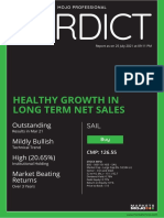 Healthy Growth in Long Term Net Sales: Outstanding Mildly Bullish High (20.65%) Market Beating Returns