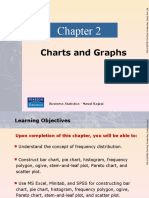Charts and Graphs: Business Statistics - Naval Bajpai