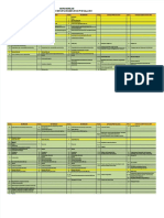 PDF Matrix Korelasi Iso 90012015 Iso 140012015 Iso 450012018 Amp PP 50 DL
