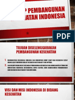 KONSEP PEMBANGUNAN KESEHATAN INDONESIA