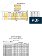 CO - MidTerms Attainment