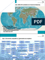 Análisis de Comercio Exterior PND- Edgar Díaz