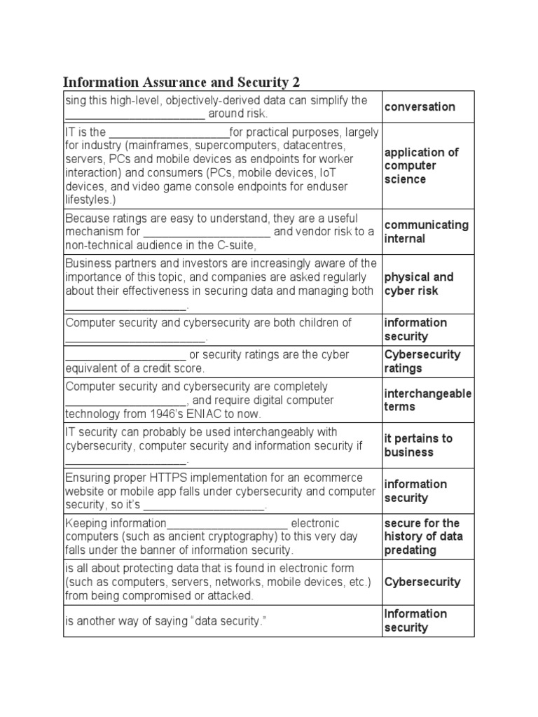 Information Assurance and Security 2 | PDF | Information Security ...