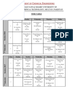 MNS-UET Chemical Engineering Timetables