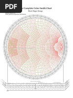 Color Smith Chart