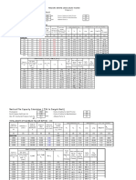 Bridge No. 3 Vertical Pile Capacity Calculation of Pile For A-1