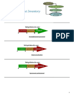 Tests MBI + TUC