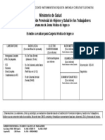 Formulario Carpeta Médica Docente, Orquesta, Coreutas y Telefonistas