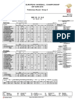 12Th Men'S European Handball Championship: Results