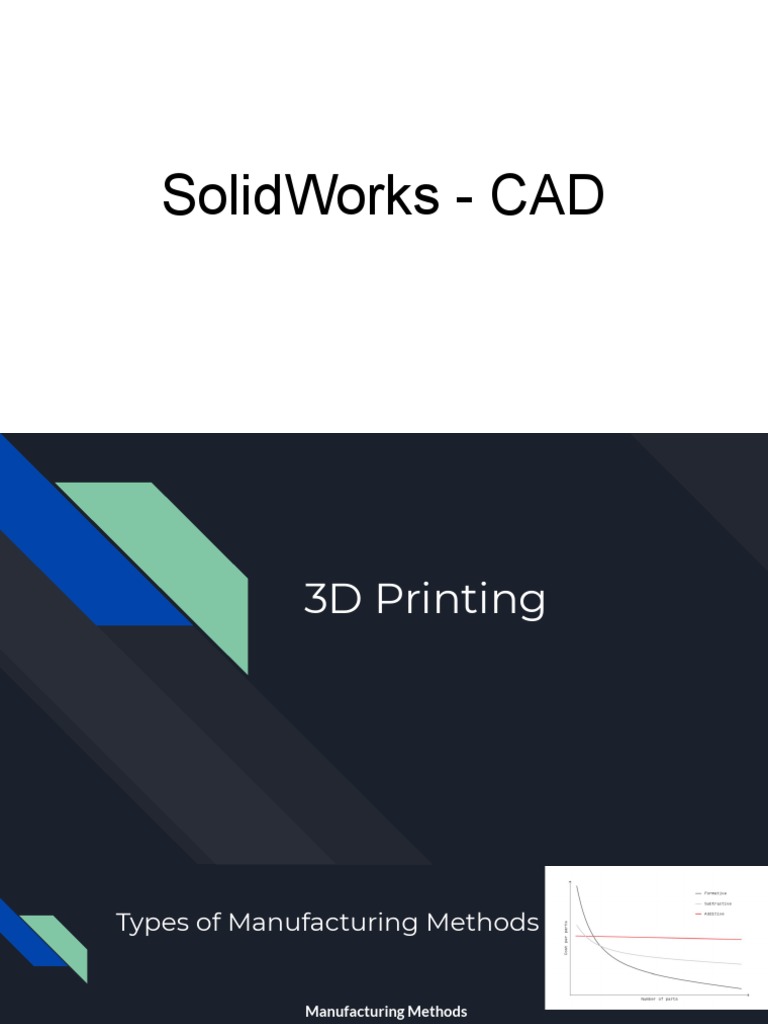 CAM + 3D Printing | PDF | 3 D Printing | Process Engineering