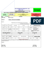 Green: Tenneco Automotive India Pvt. LTD