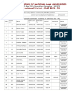 Consortium of National Law Universities: Provisional 5th List - CLAT 2021 - PG