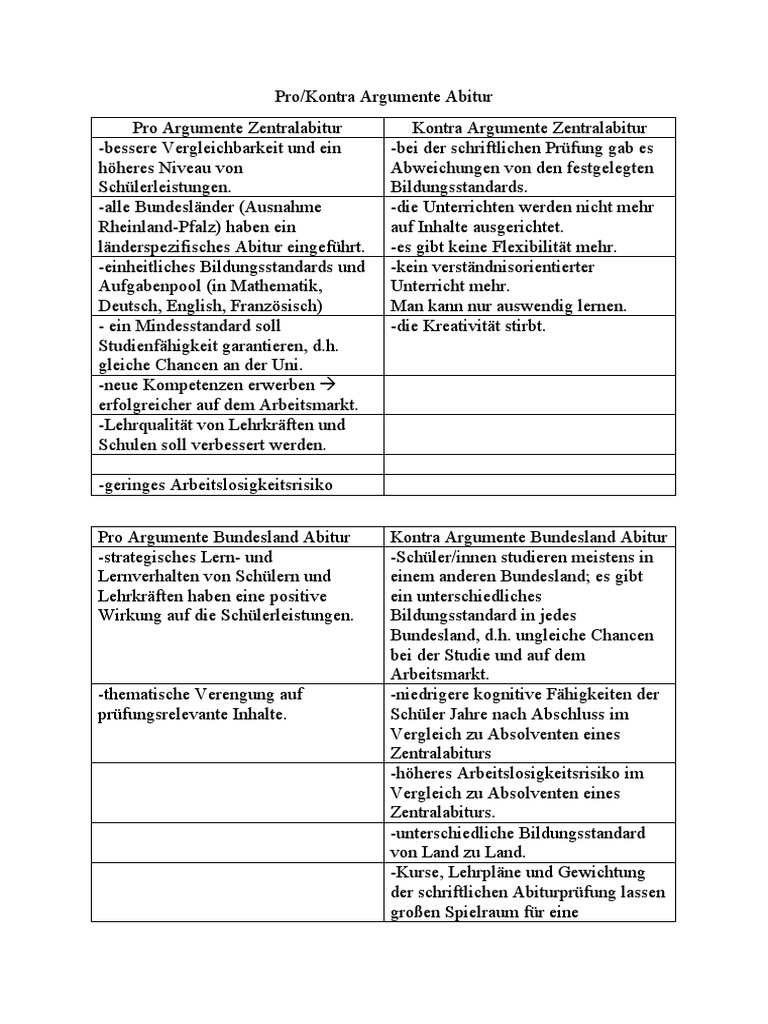 Pro, Kontra Argumente Abitur | PDF