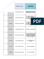 Copia de Información conflictos de competencias administrativas 2020 (06-08-20)