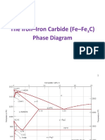 The Iron-Iron Carbide (Fe-Fe C) Phase Diagram