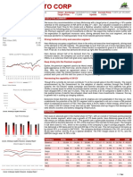 HeroMotoCorp Report