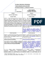 29. CPCE CABA Penal Tributario - Cuadro Comparativo Reforma