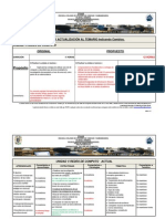 Analisis UNIDAD V TCOMP