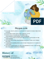 Oxygen Cycle: Biology Project