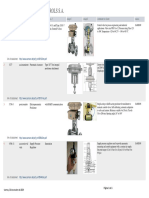 Products of SAMSON CONTROLS S.A.: Id Product Classification Sub Class1 Sub Class 2 Marca Comment For Client Image1 Image2