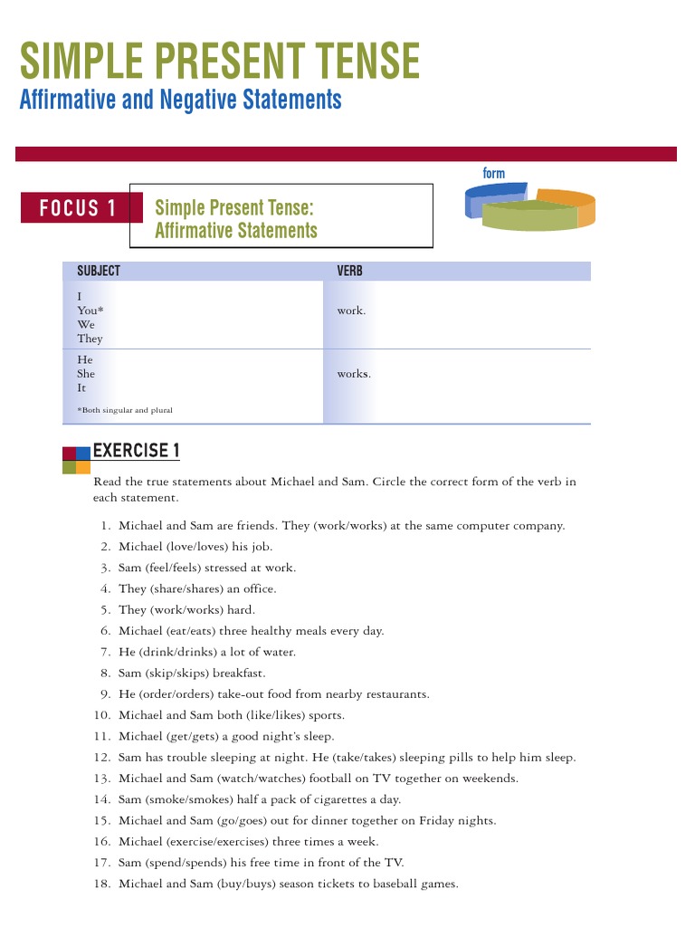 Extra Practice 02 - Simple Present Worksheet | PDF | Languages ...