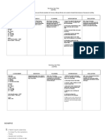 Lacanlale, Kristle Anne F. BSN 1Y-2-Irr 1 Group 2: Assessment Diagnosis Planning Intervention Evaluation