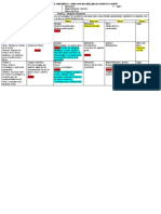 Distribucion de Proyecto n3 Cientifico 1ero y 2do Bgu