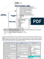 Seminario CUADRO - UMG - ILUSTRATIVO DE PRINCIPIOS PROCESALES Y SUSTANTIVOS DEL DERECHO LABORAL