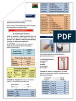 Magnitudes Físicas