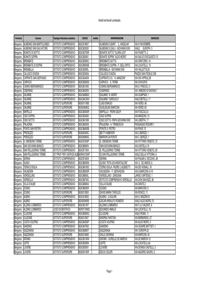 Agenzia Dei Ragazzi, image size:768x1024