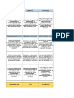 Hipotesis y Variables