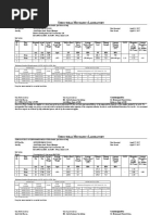 Tension - Test (ASTM A 615M) - Report