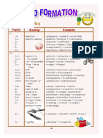 Word Formation cheat sheet