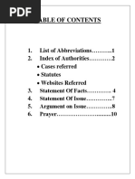 List of Abbreviations ..1 2. Index of Authorities 2: - Cases Referred - Statutes - Websites Referred